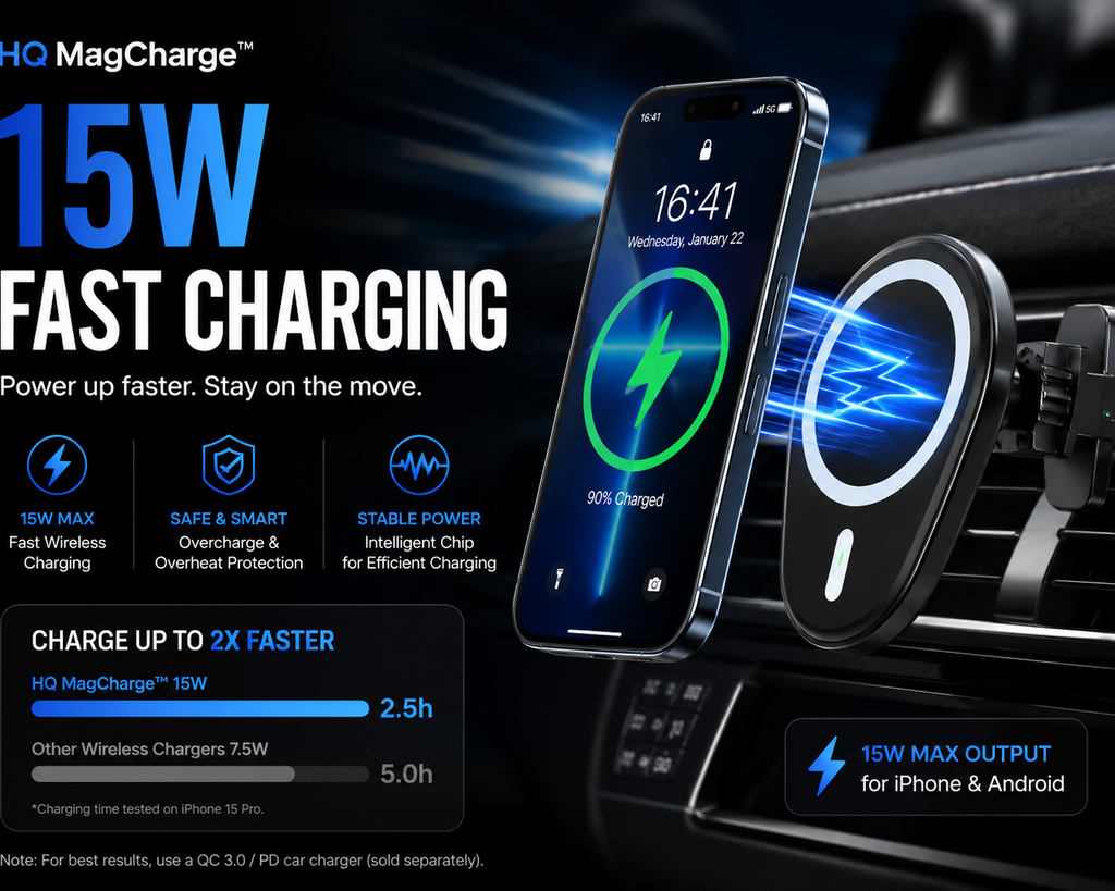 HQ MagCharge™ 360° Wireless Car Charger